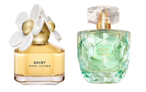 perfume dupes uk